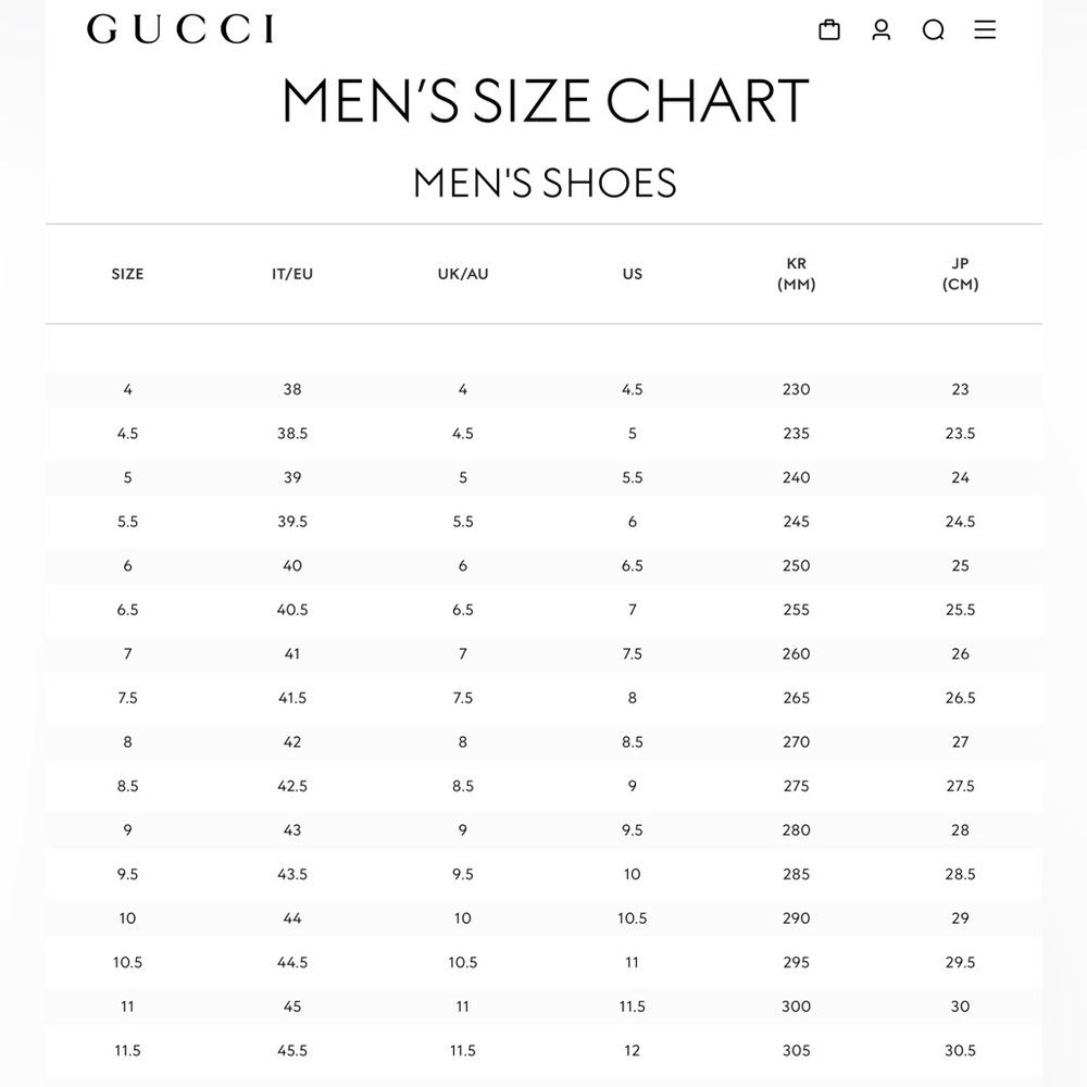 Gucci mens Ace White Leather Sneakers - Picture 11 of 12